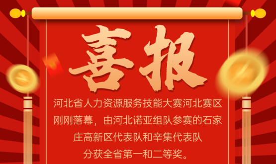 喜報(bào)！河北省人力資源服務(wù)大賽，諾亞兩支代表隊(duì)獲一、二等獎(jiǎng)！