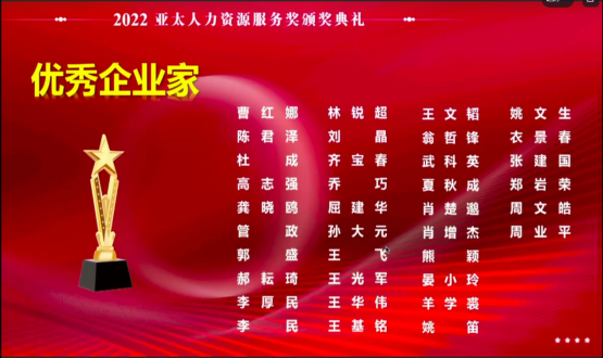 諾亞喜訊！諾亞集團(tuán)再創(chuàng)佳績，第十八屆中國人力資源服務(wù)業(yè)高峰論壇攬5項大獎